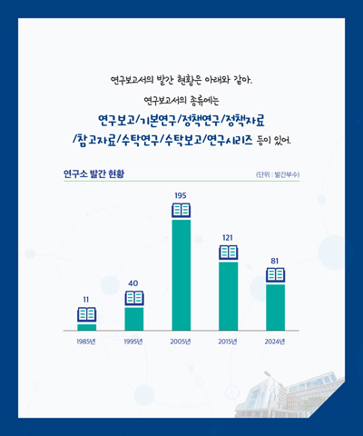 12월 카드뉴스 이미지 7